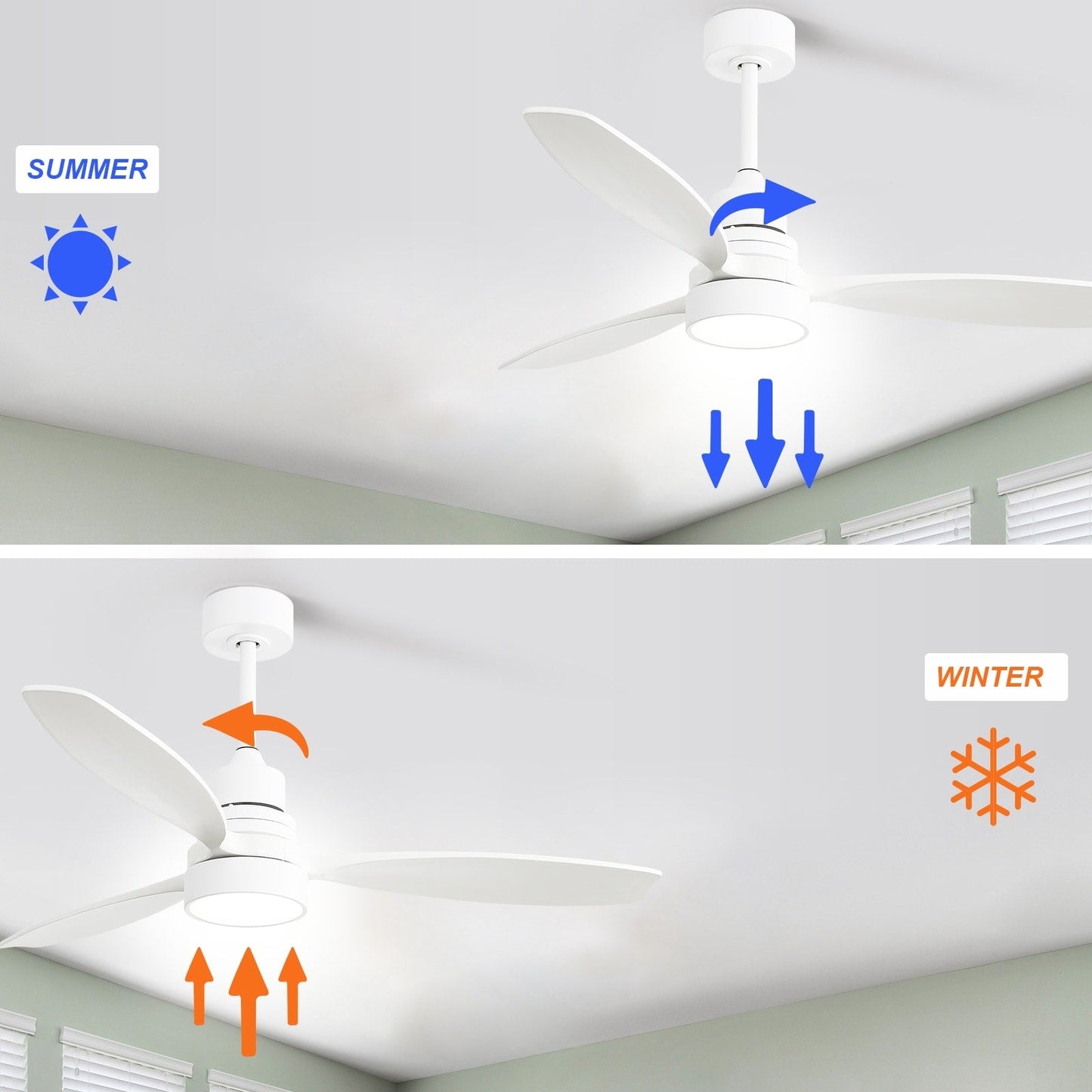 Ventilateur de plafond à LED intégré 48 et 52 pouces avec lumière et télécommande, moteur CC réversible