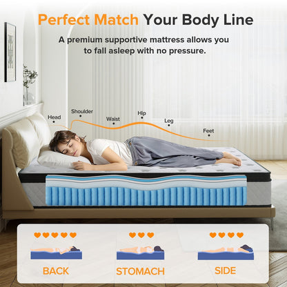 Matelas hybride ferme en mousse à mémoire de forme SweDrea de 12 po avec CertiPUR-US et Oeko-TEX, doté de ressorts renforcés.