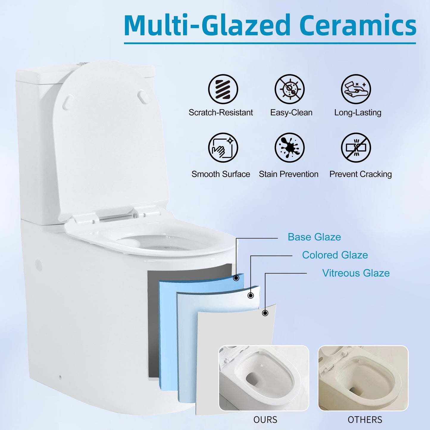 Toilette compacte monobloc CB HOME 24 po, siphon moderne à double chasse, siège à fermeture douce, hauteur confortable 16,5 po