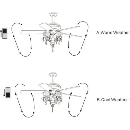 Ventilateur de plafond Garlow noir mat à 5 pales avec lustre en cristal et coupelles en forme de fleurs (télécommande incluse) - 52 pouces de diamètre
