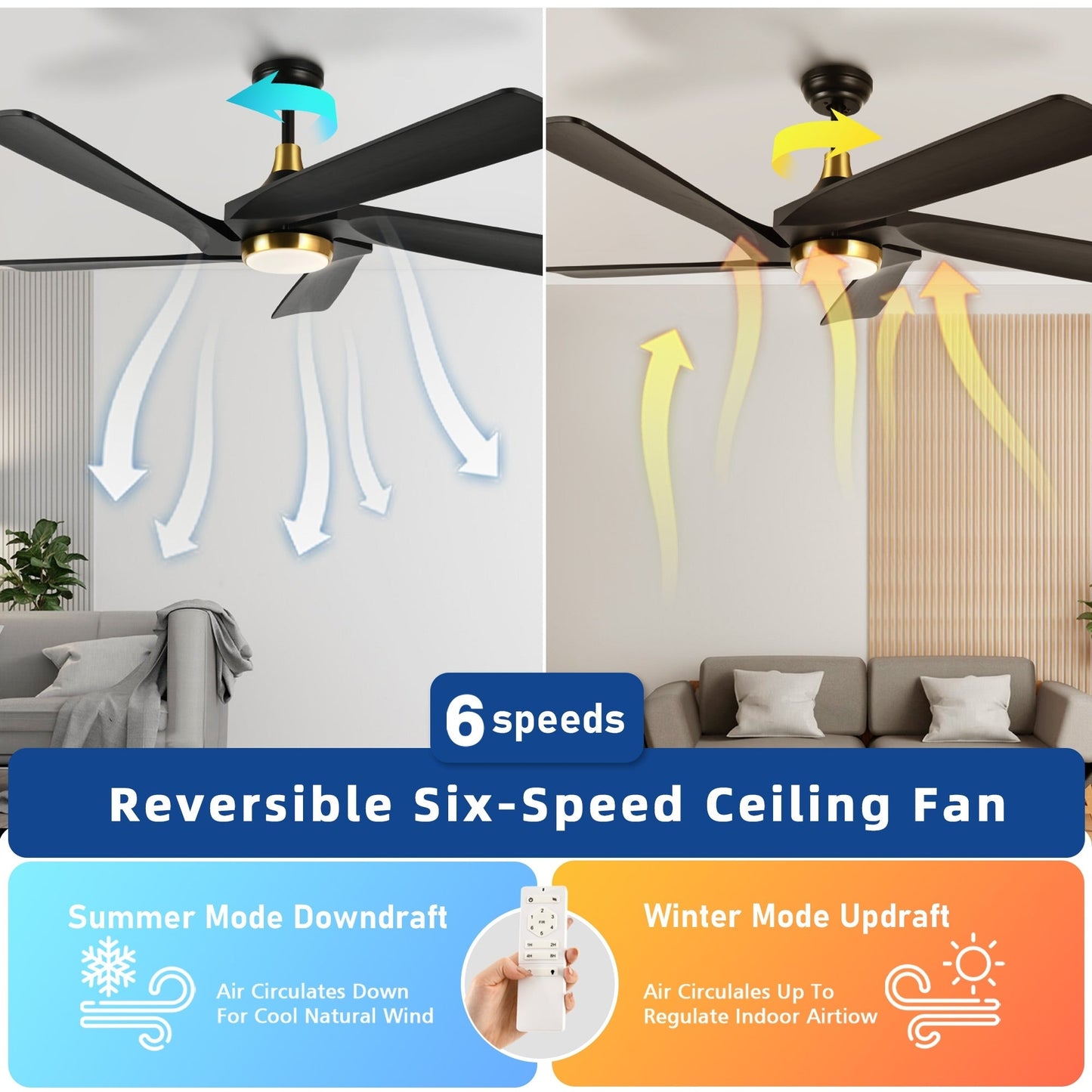 Moasis 52 Modern Remote Control Ceiling Fan with Lights and 5 Solid Wood Blades