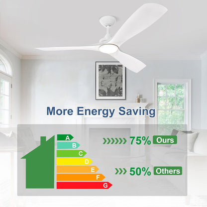 Ventilateur de plafond à distance avec lumières encastrées
