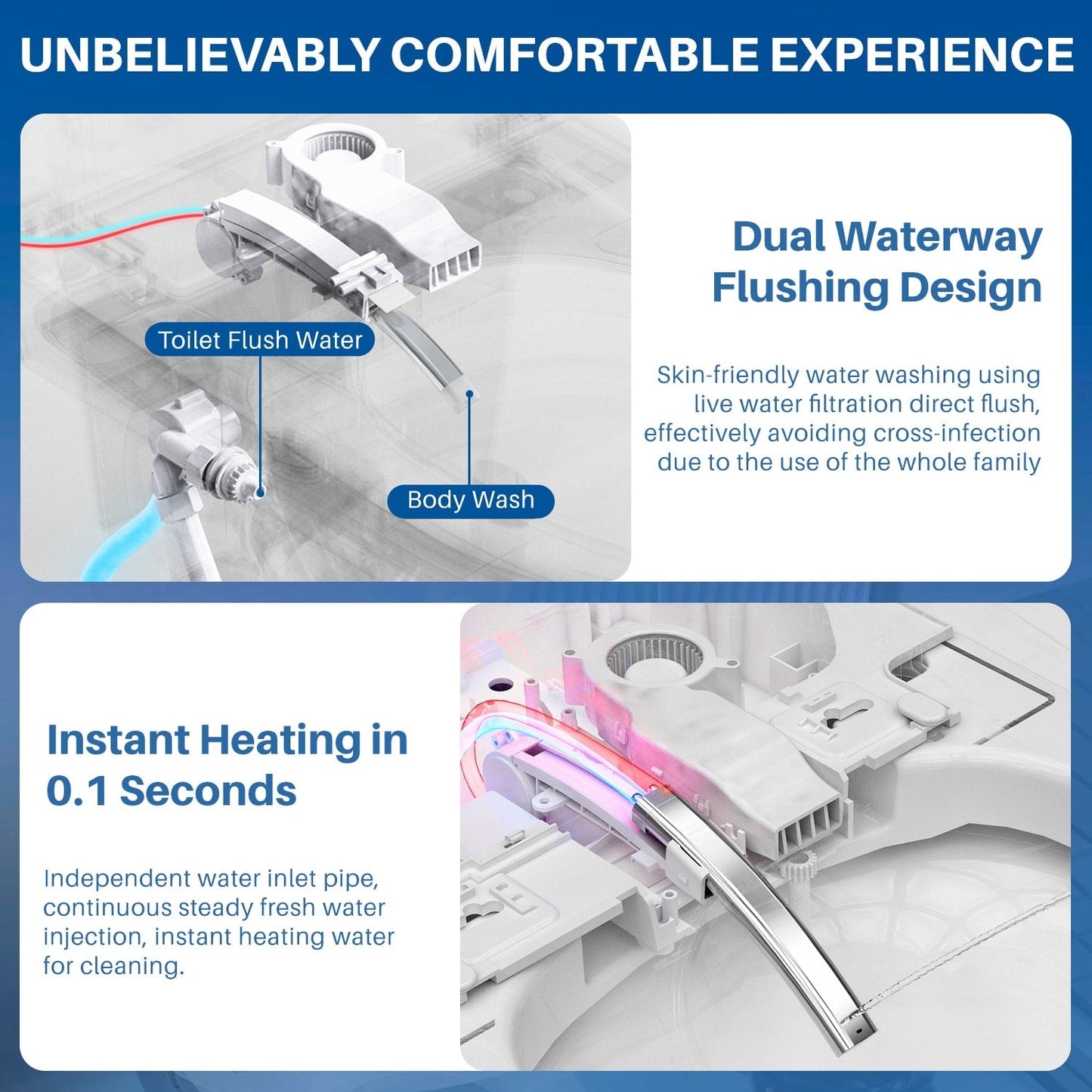 Toilettes intelligentes, bidet monobloc pour salle de bain, toilettes allongées modernes avec eau chaude, double chasse d'eau automatique, fonctionnement par capteur de pied